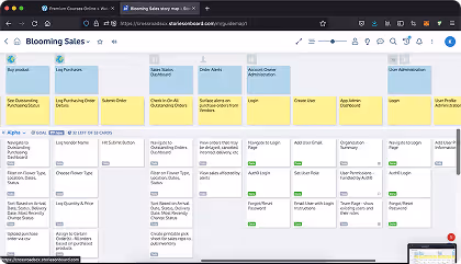 user stories board 2