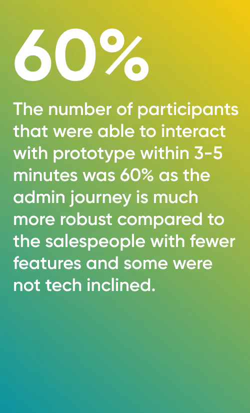 Managers feedback metric