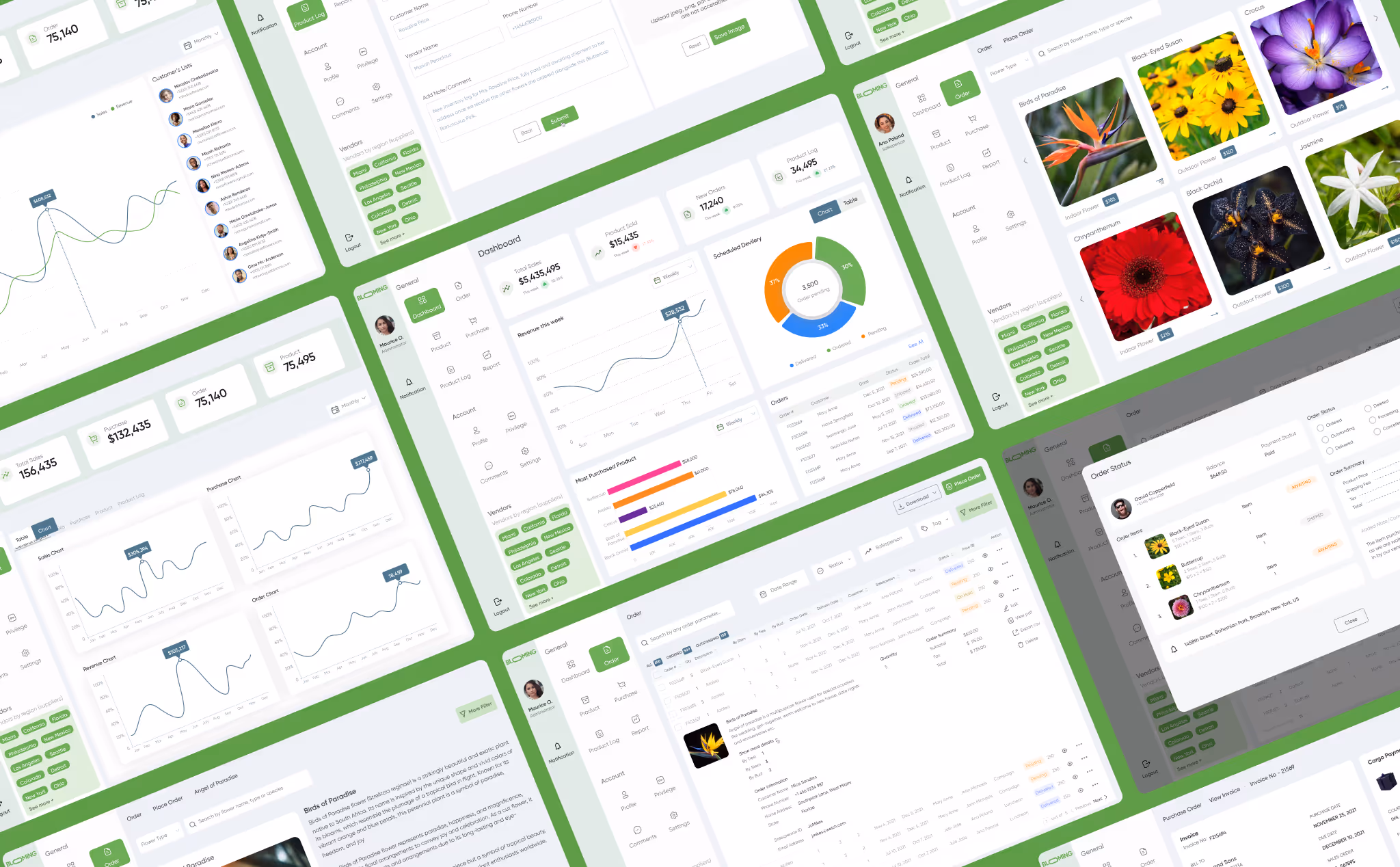 Blooming Sales dashboard UI