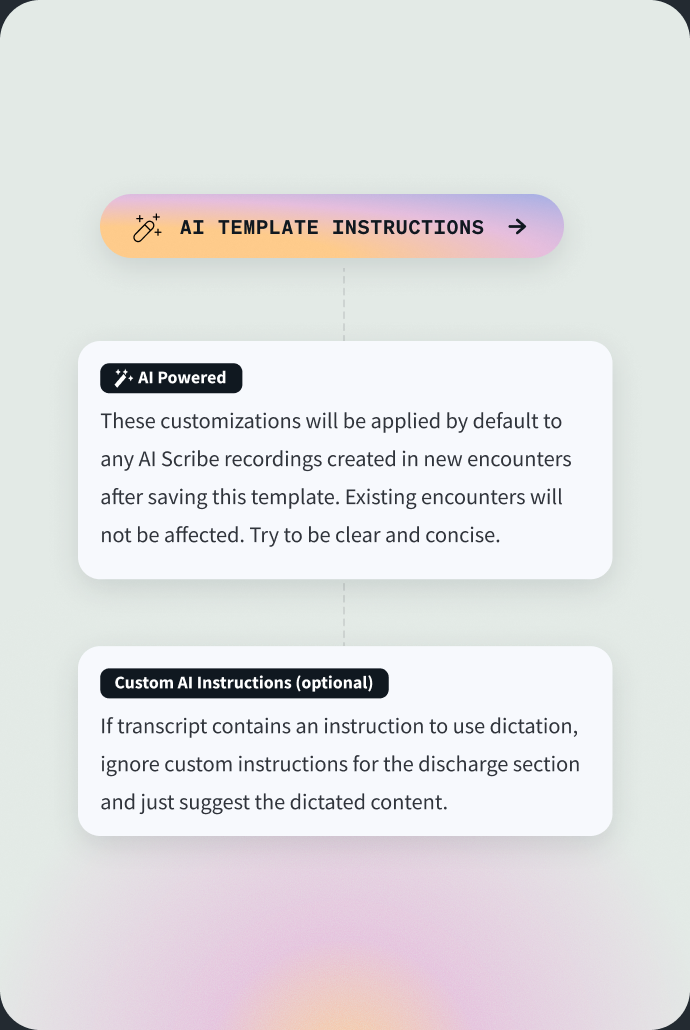 AI Admin Encounters template settings with AI instructions