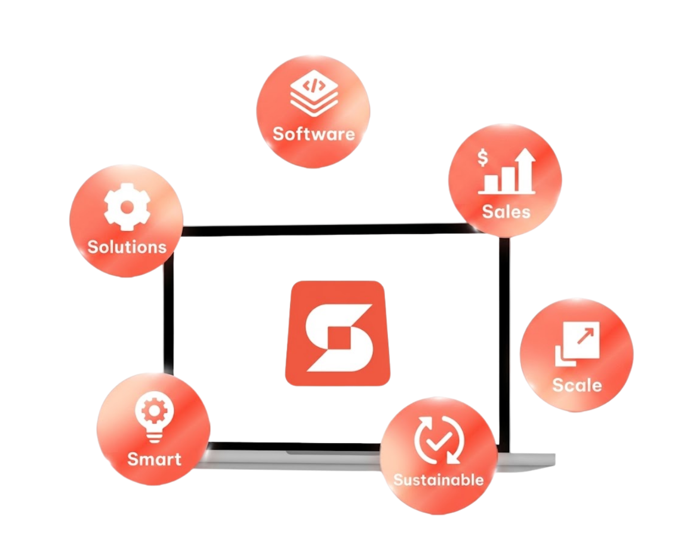 UpBase UpS phần mềm quản trị bán hàng