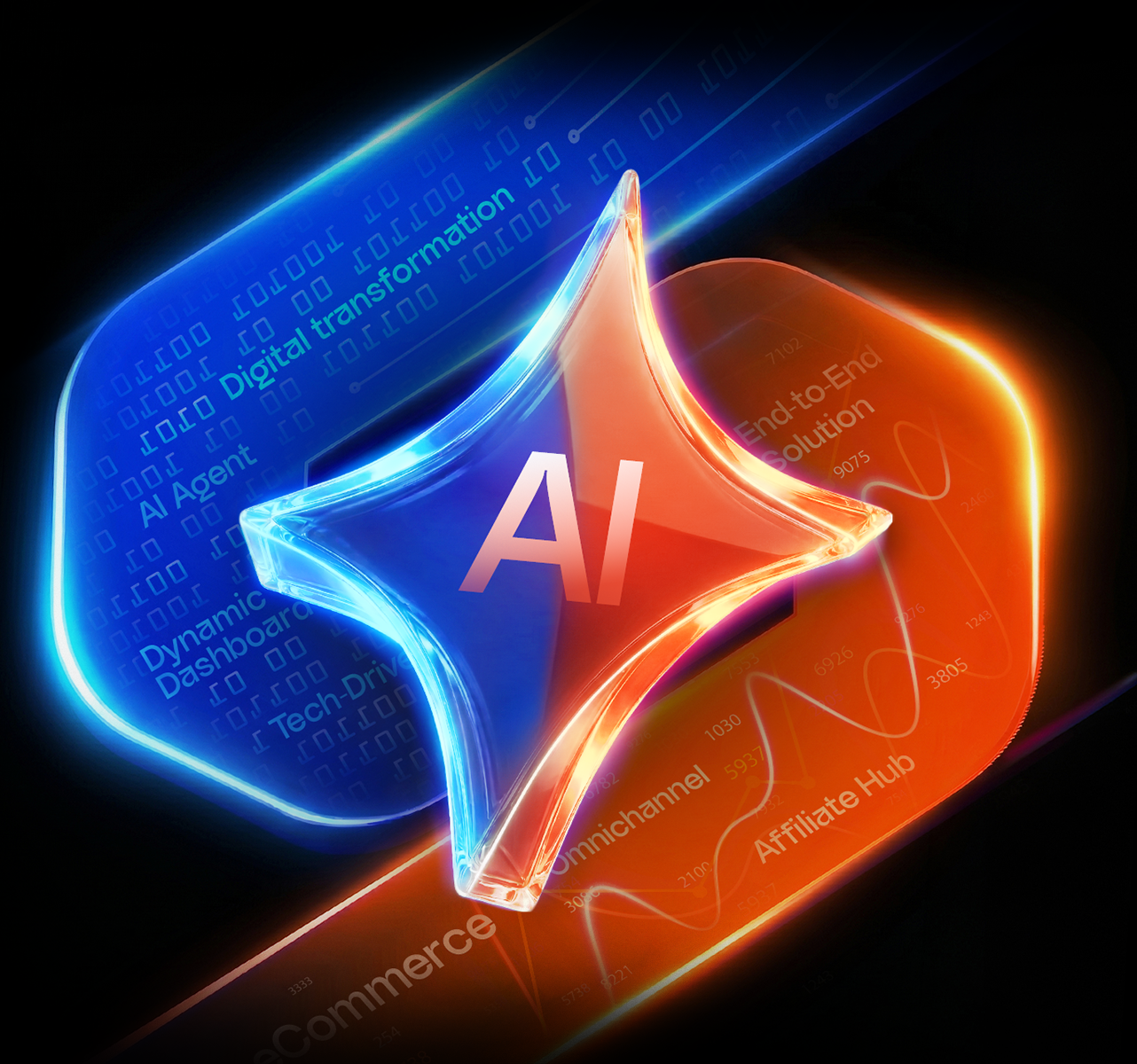AI Visual