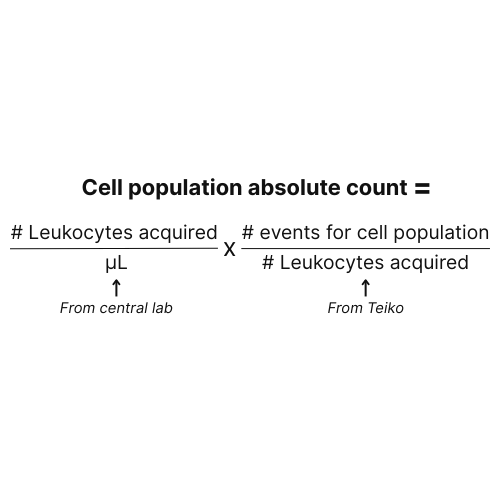 Absolute cell count formula from central lab and Teiko data