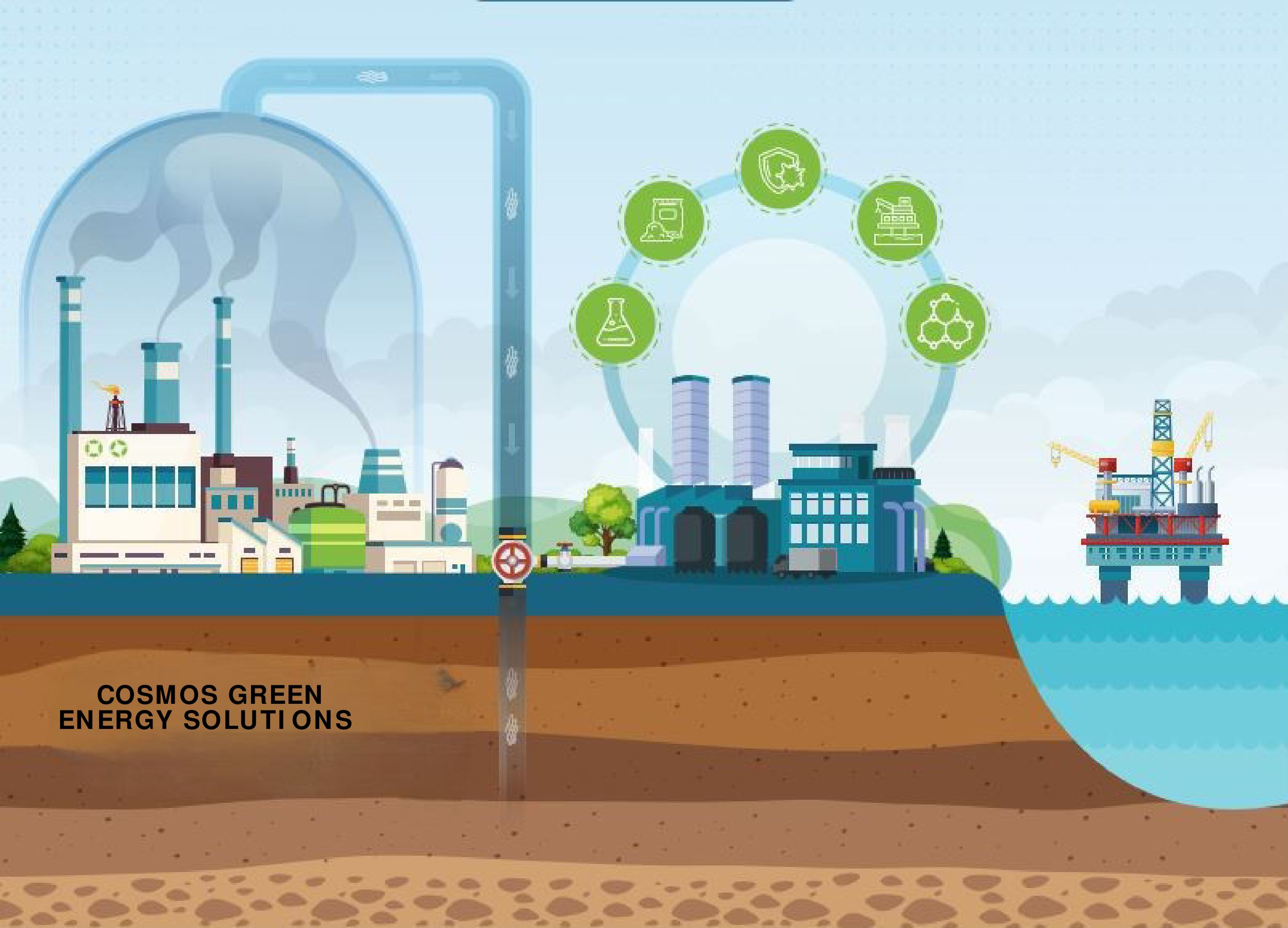 CCUS Carbon Capture Utilization & Storage Systems
