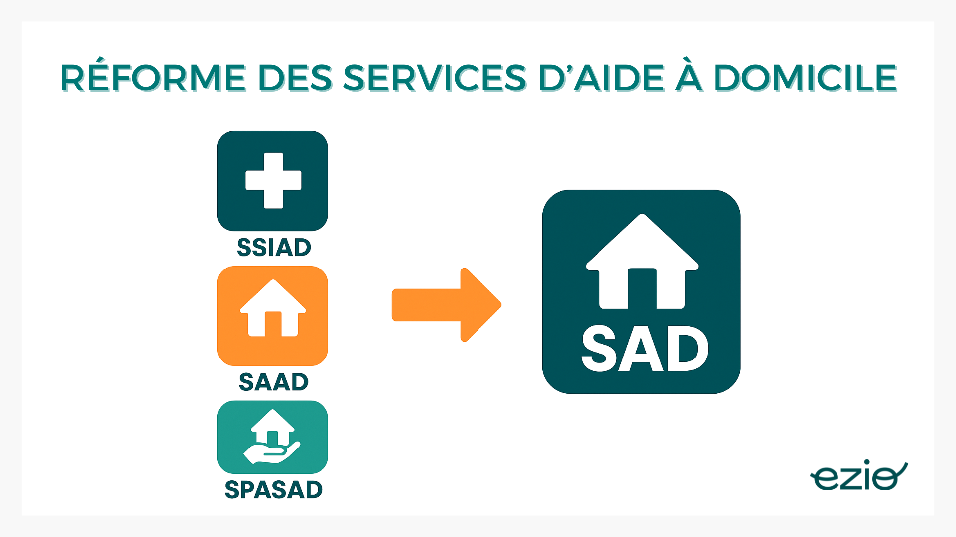 Guide complet sur la fusion des SSIAD et SAAD : Étapes clés et conséquences pour votre organisation