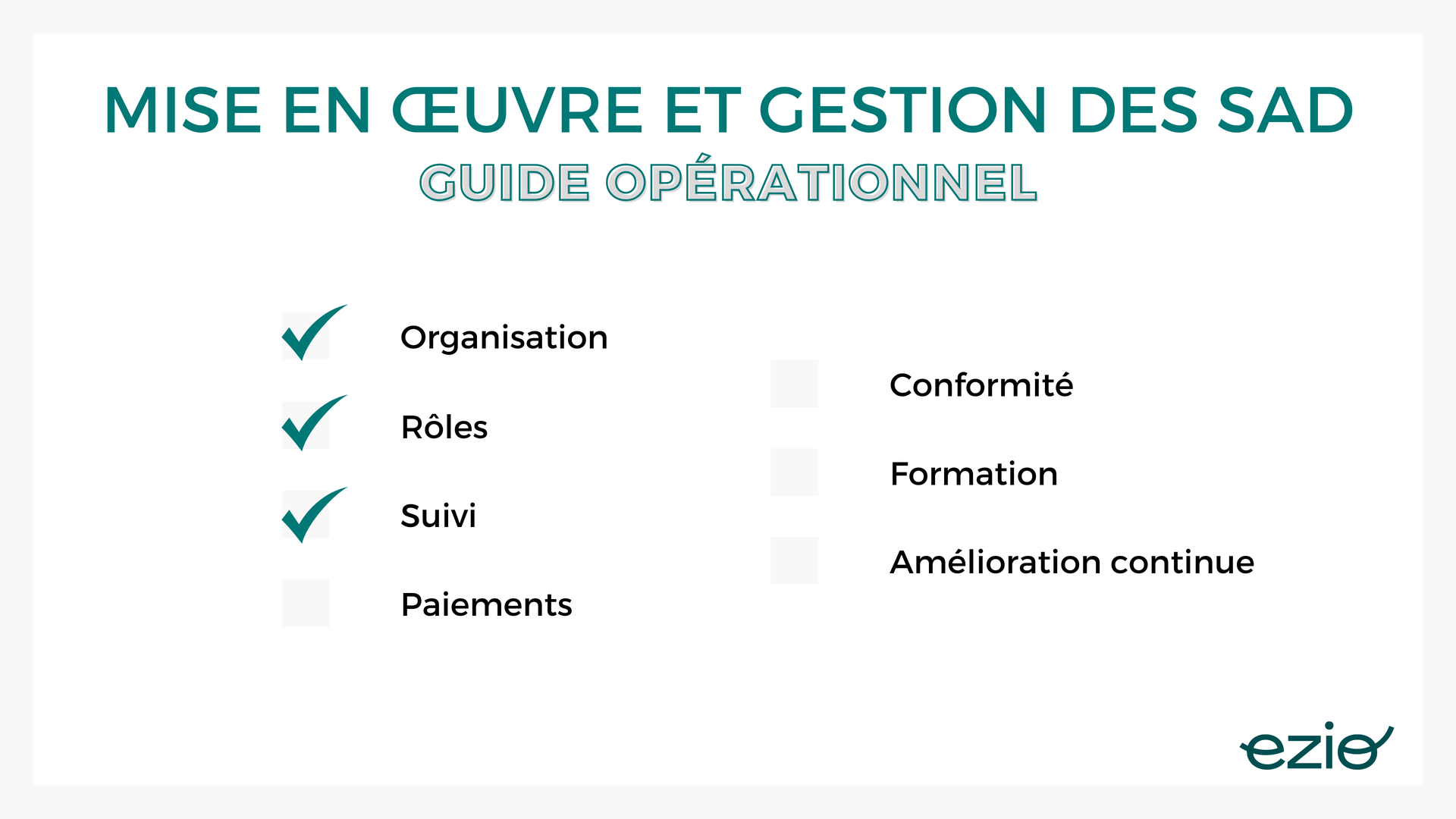 -visuel : Une checklist avec 7 cases : Organisation, Rôles, Suivi, Paiements, Conformité, Formation et Amélioration continue