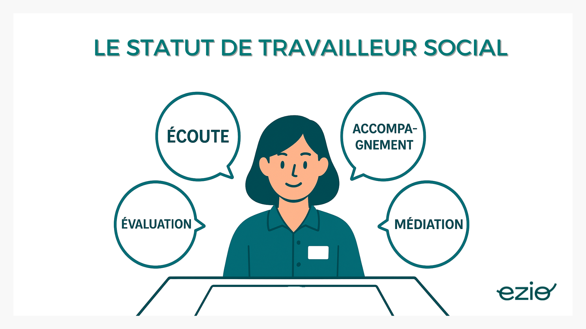 - illustration vectorielle => Une illustration montrant un travailleur social au centre, entouré de bulles représentant ses rôles : écoute, accompagnement, évaluation, médiation.