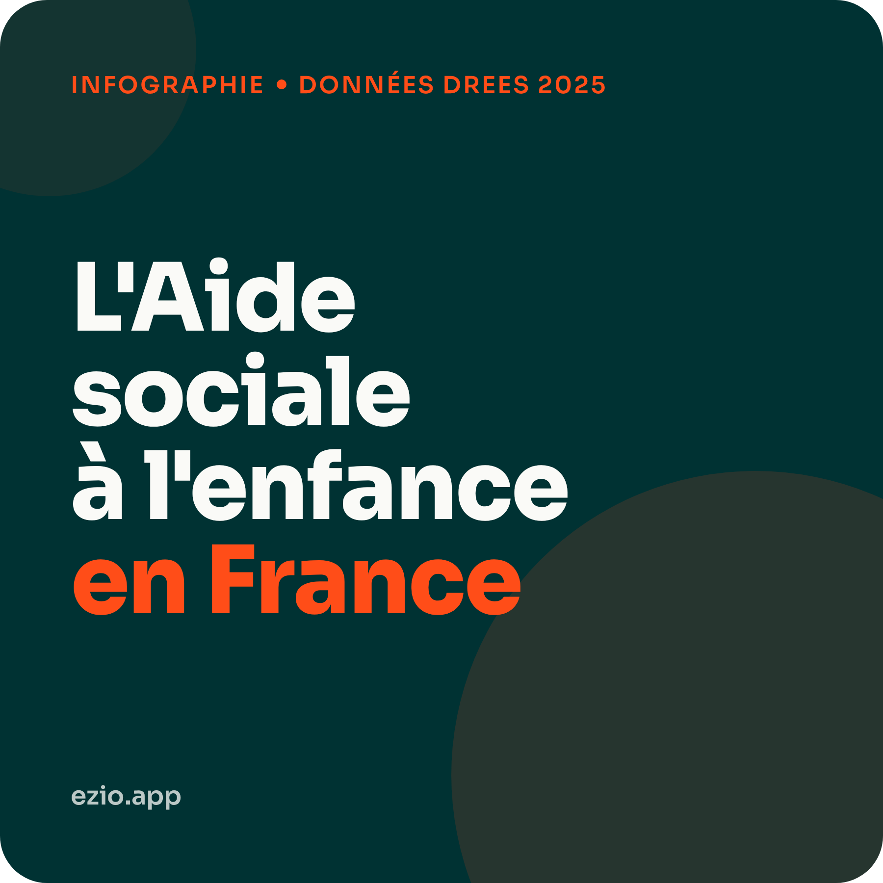 L'Aide sociale à l'enfance en France en 2025