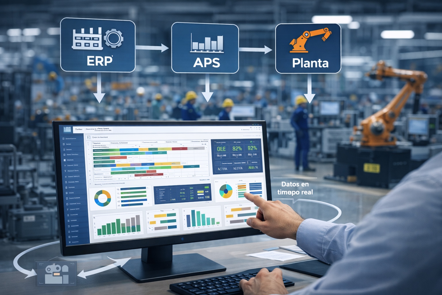 software MES análisis de datos y trazabilidad de producción