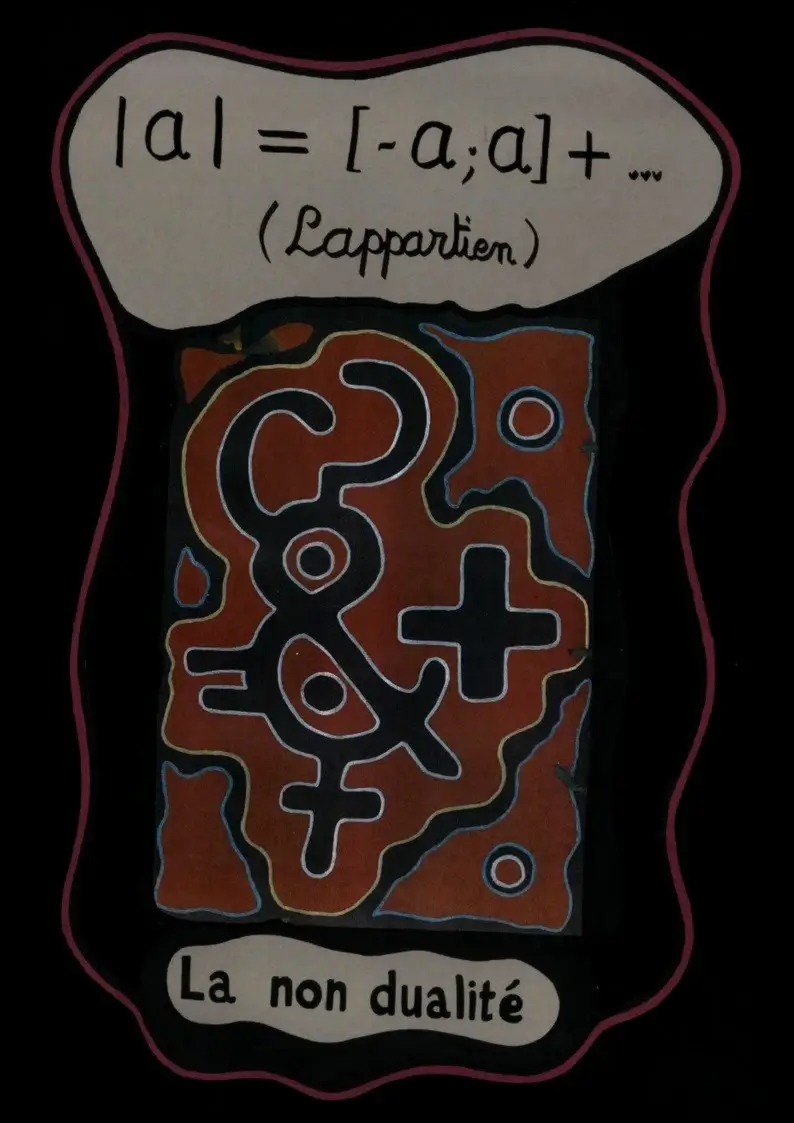 Abstract art with mathematical expression |a| = [-a; a] + … (L'appartien) and text 'La non dualité' below.