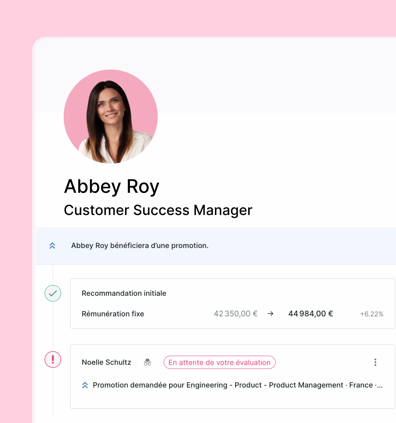 Figures illustration