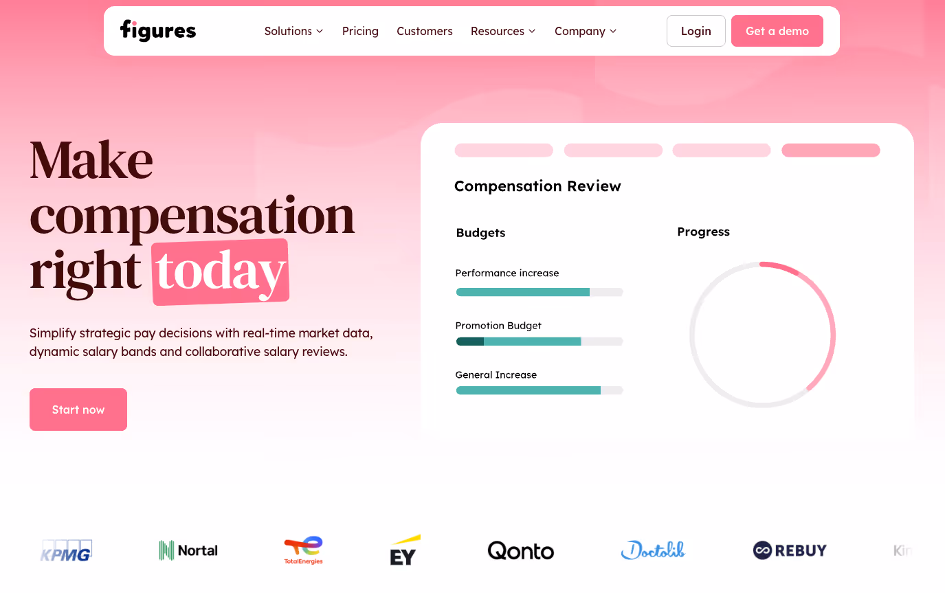 1 - Figures homepage