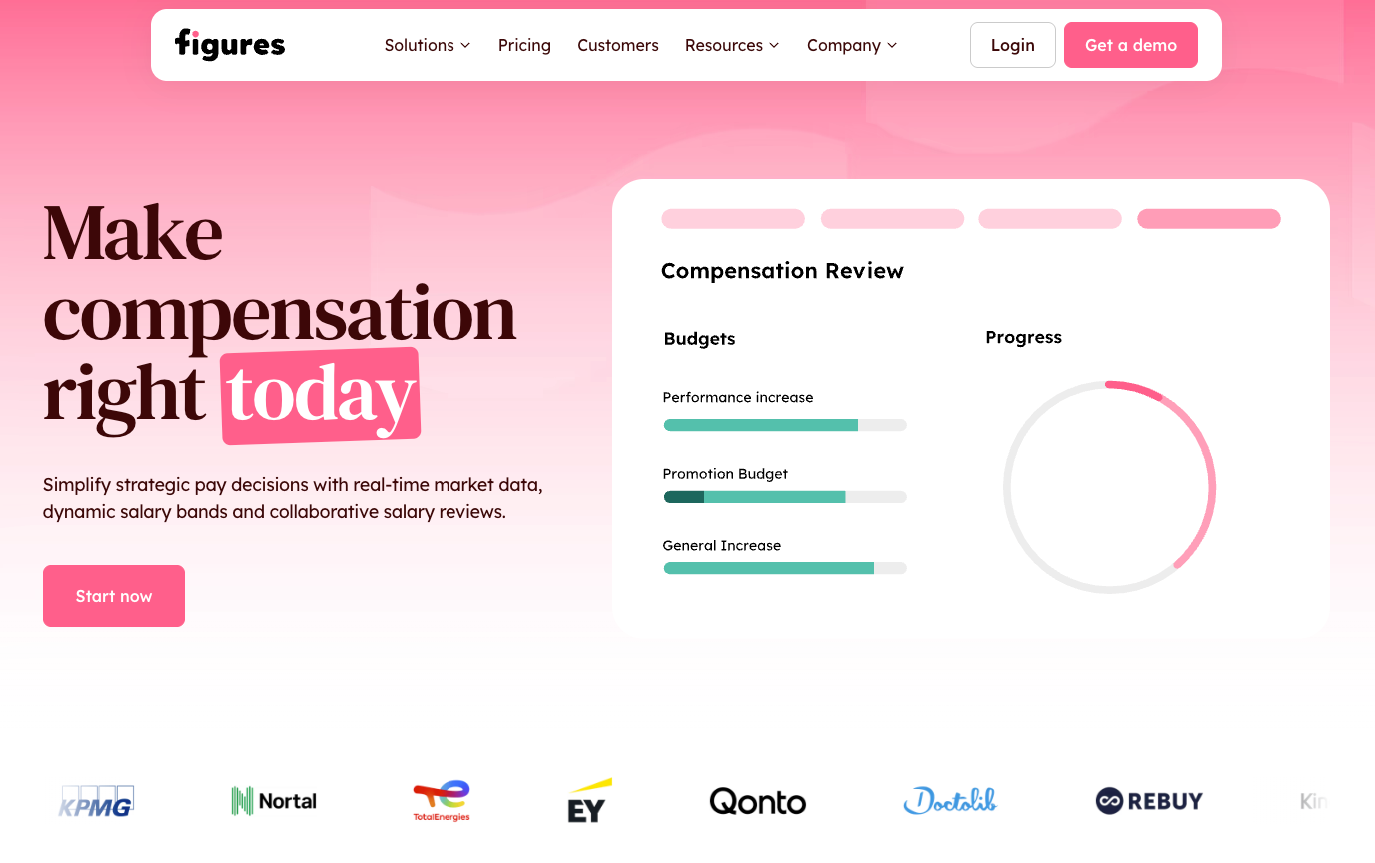 1 - Figures homepage