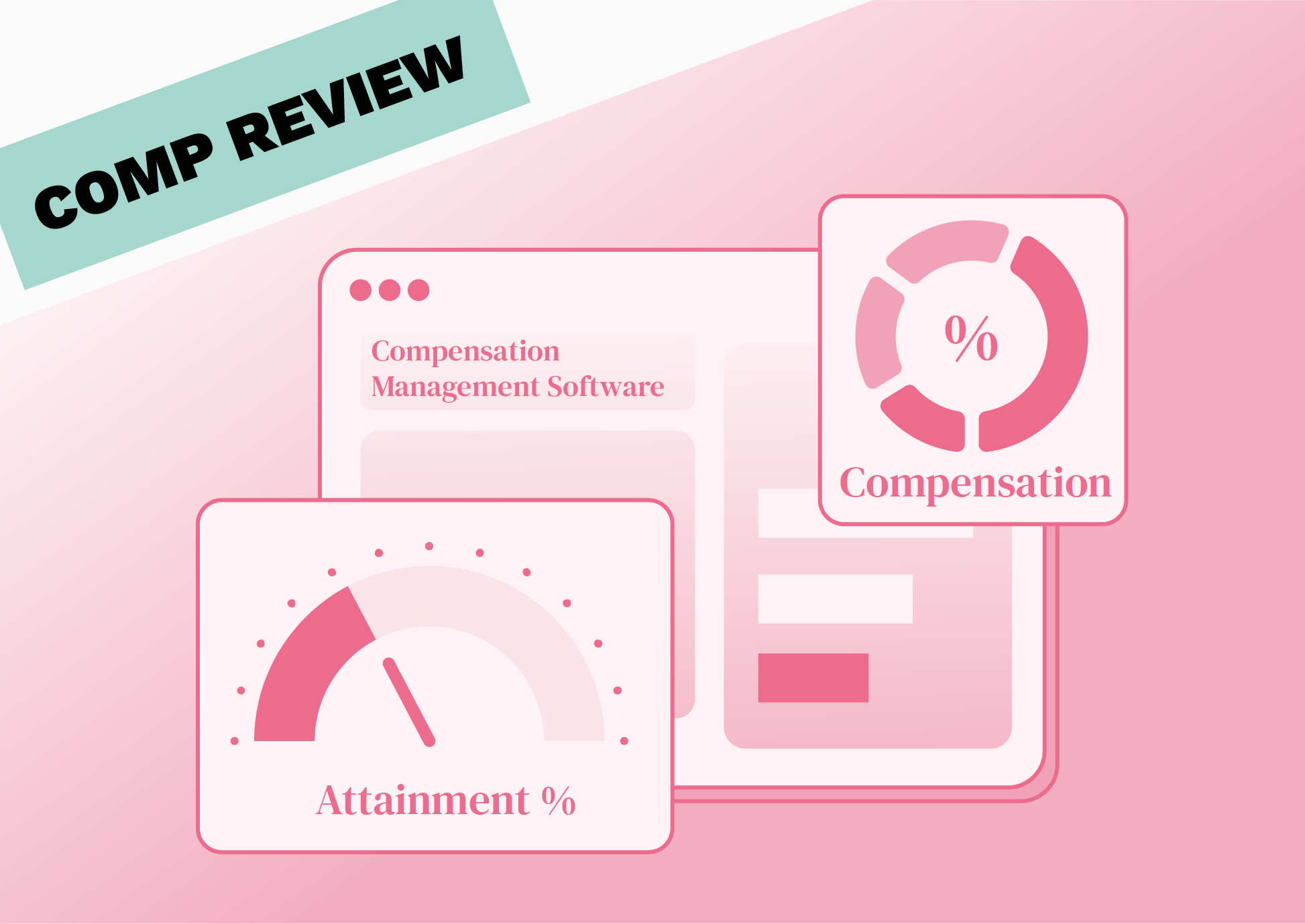 Best Compensation Platforms Compared on Features and Cost
