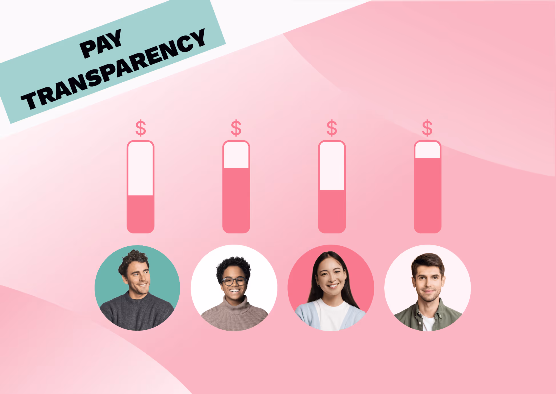 What Pay Transparency Software Does for HR Teams