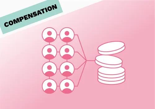 Payroll Budgeting for Finance and HR Teams Explained