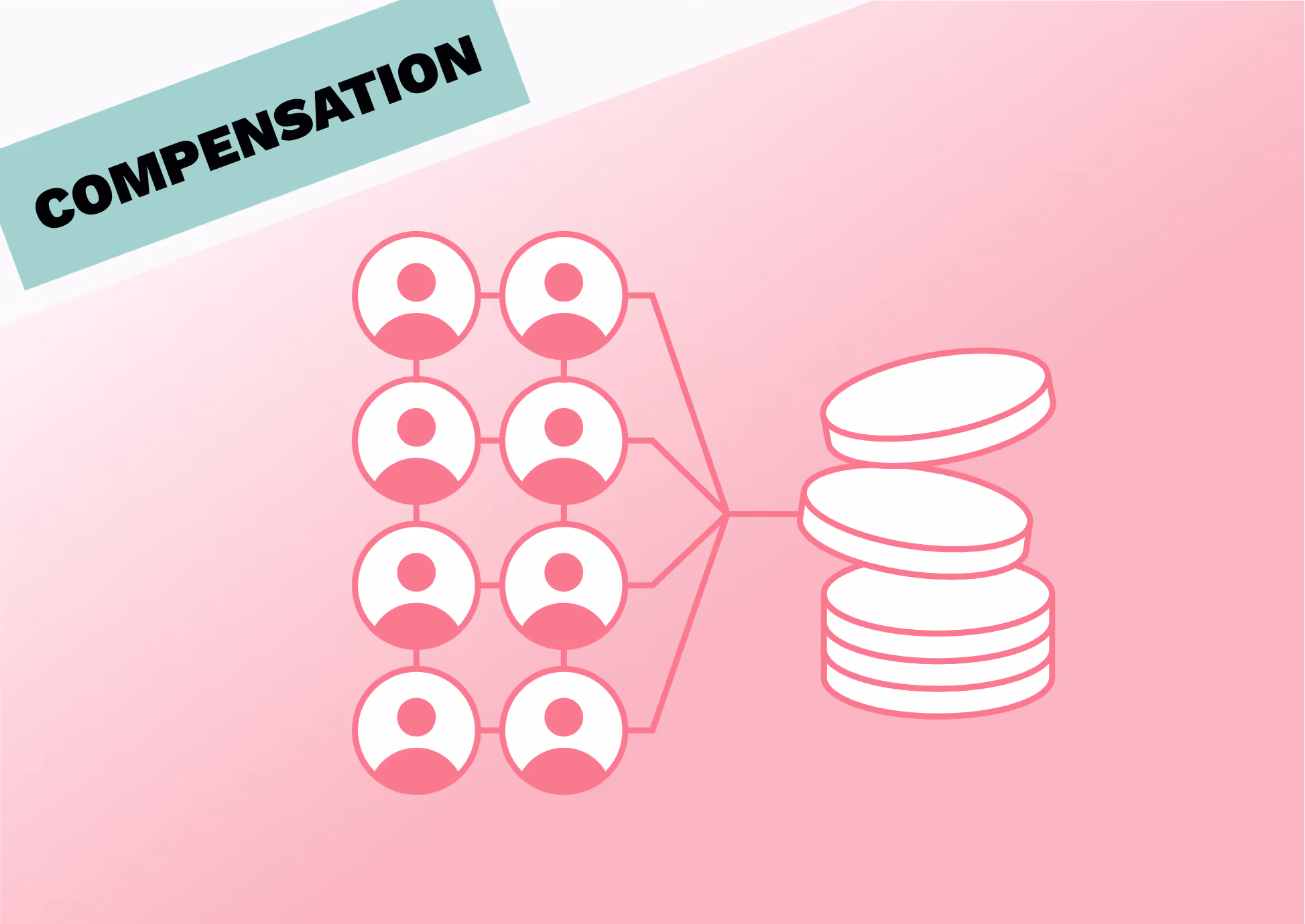 Payroll Budgeting for Finance and HR Teams Explained
