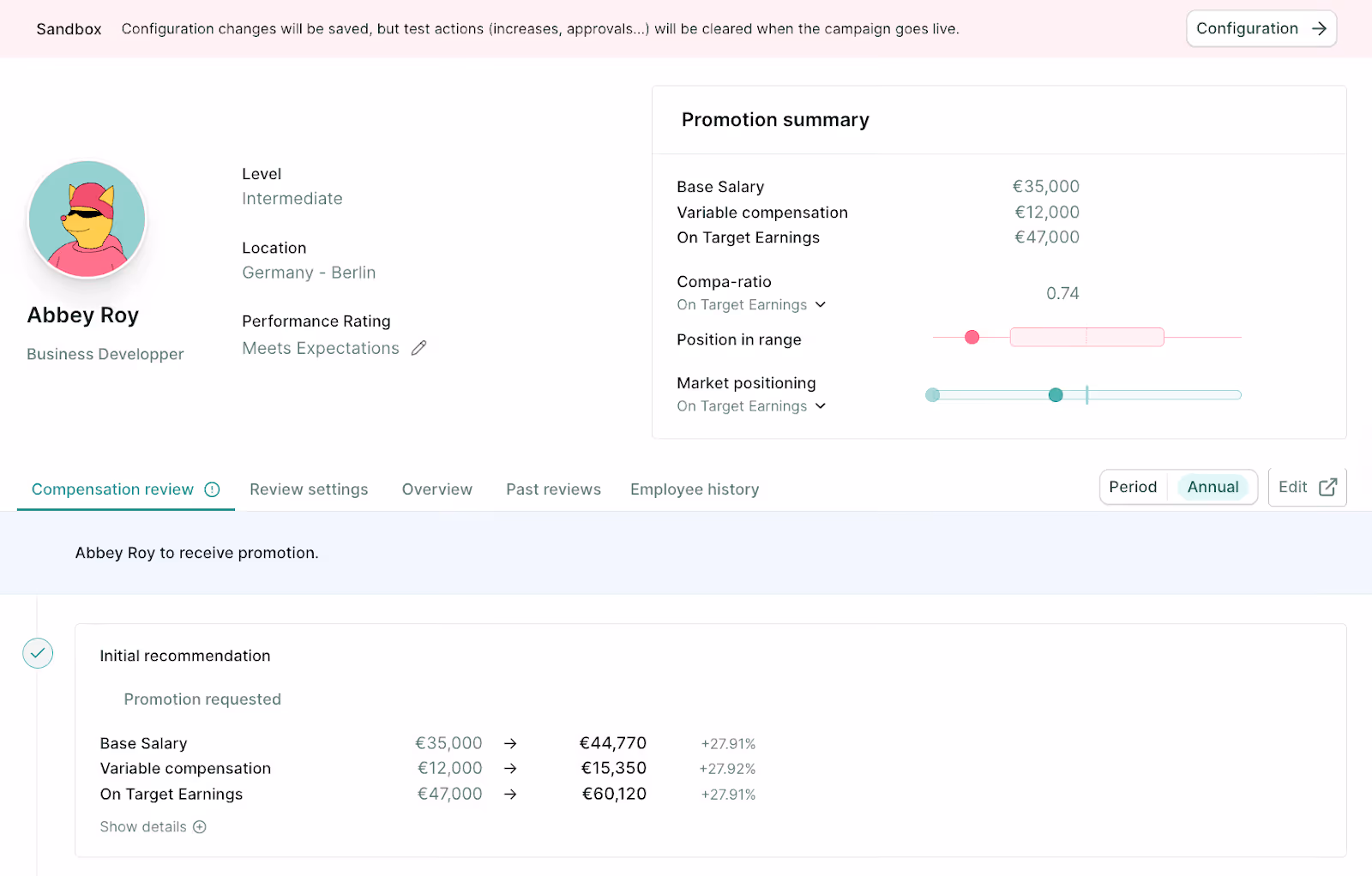 3 - Figures Sandbox mode for a compensation review cycle