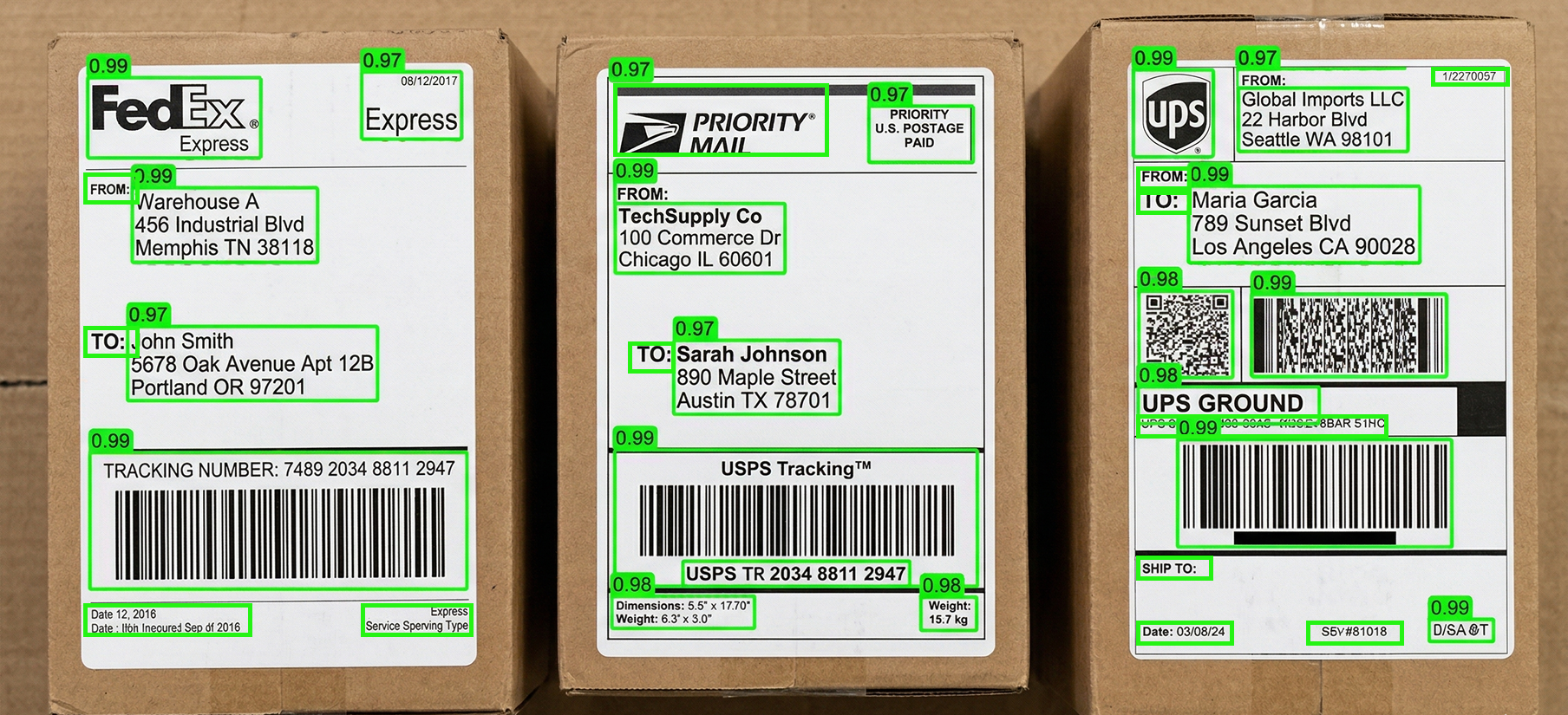 Multiple shipping labels on boxes with OCR bounding boxes showing mixed detections across labels