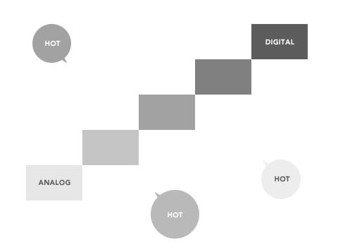 webpresence_objective