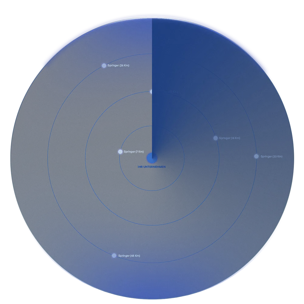 Ein Radar, welches Springer in der Umgebung anzeigt. Symbolisiert die Funktion des Springerpools von YOS.