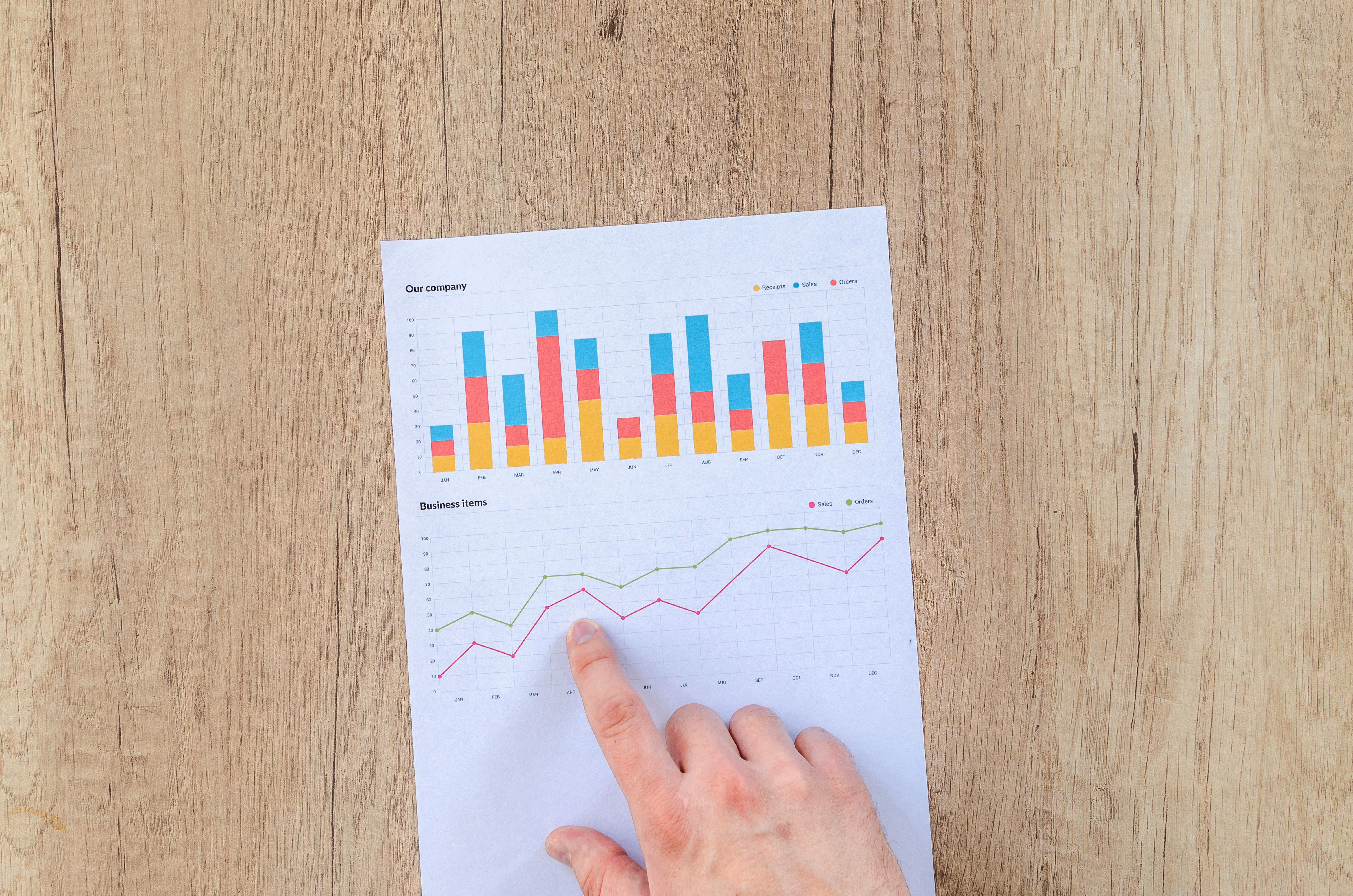 Performance Marketing vs Traditional Marketing