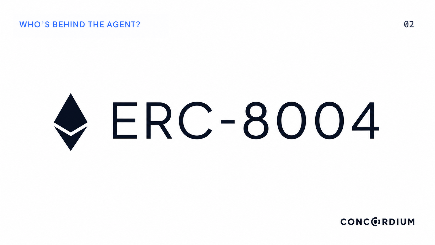 ERC-8004 Solves Discovery. It Doesn't Solve Accountability. Here's the Difference.