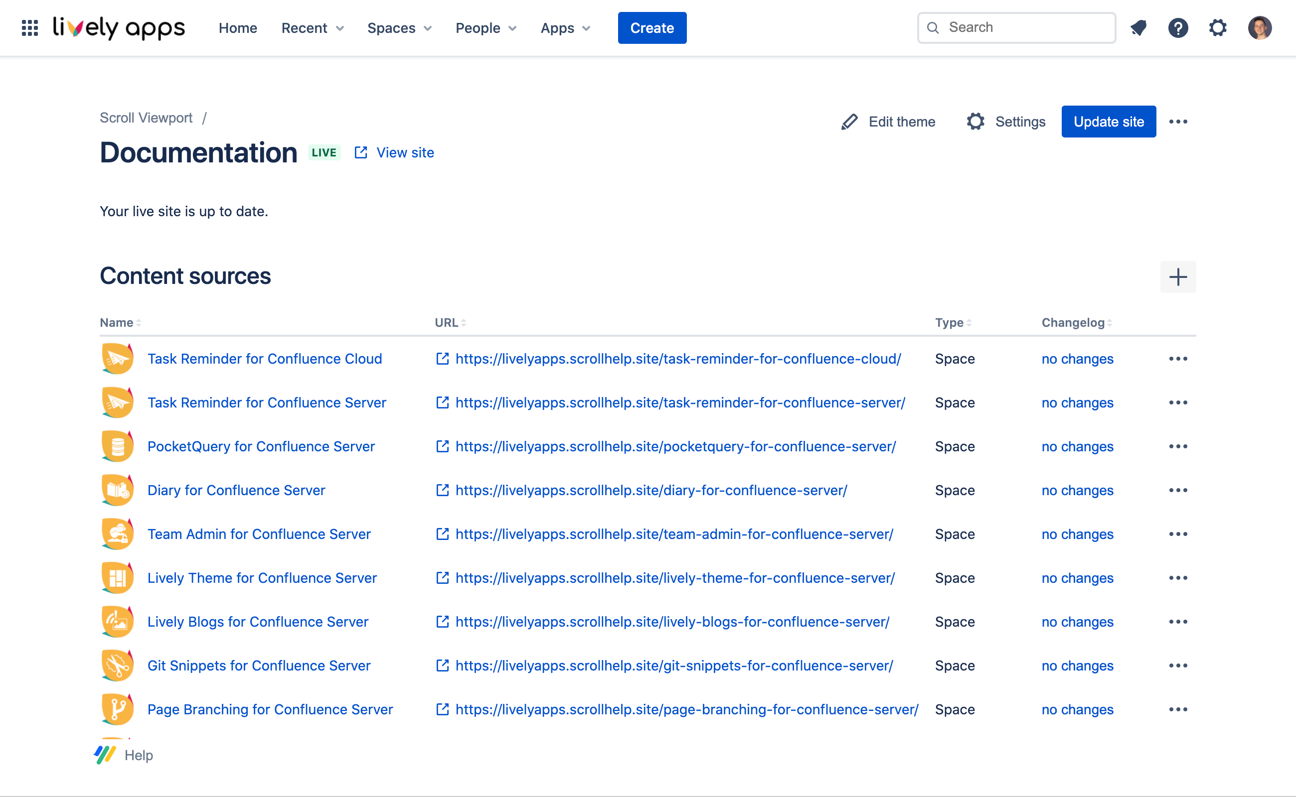 Our documentation spaces neatly organized in Scroll Viewport
