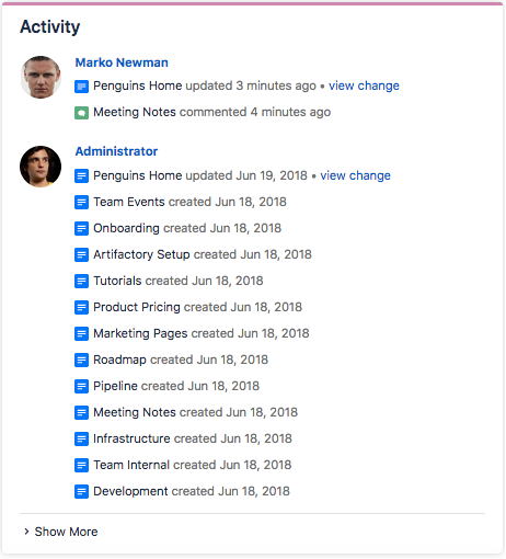 Confluence-Overview