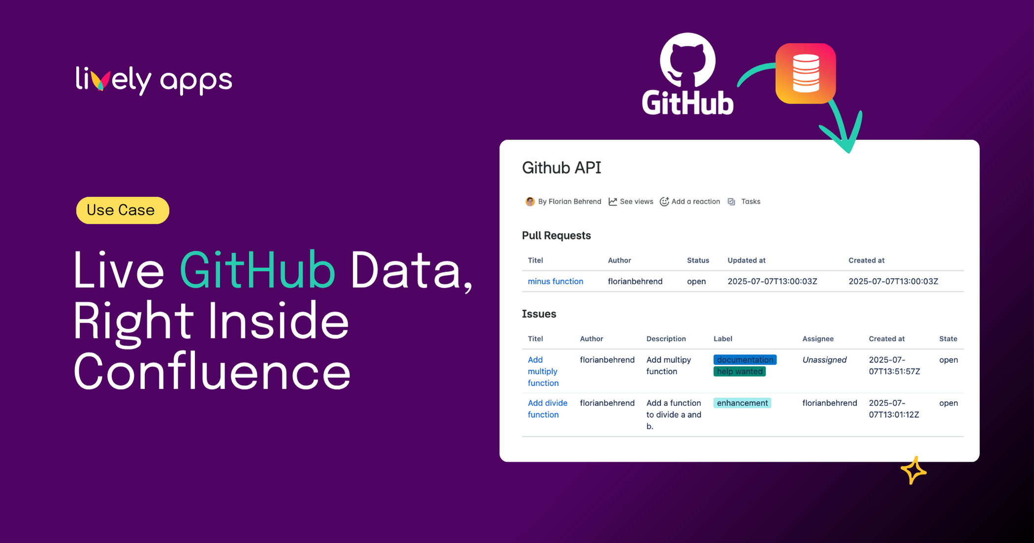 Screenshot of a Confluence page displaying live GitHub pull requests and issues, integrated via PocketQuery and GitHub API, with Lively Apps branding🔗 [How to Bring GitHub Data into Confluence with PocketQuery