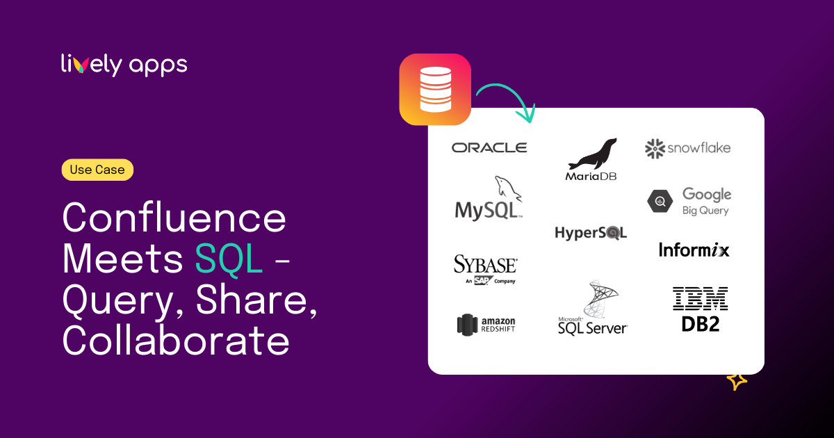 Graphic showing the headline "Confluence Meets SQL – Query, Share, Collaborate" next to logos of popular SQL databases including Oracle, MySQL, MariaDB, Snowflake, Google BigQuery, Sybase, HyperSQL, Informix, Amazon Redshift, Microsoft SQL Server, and IBM DB2. Branded with Lively Apps.