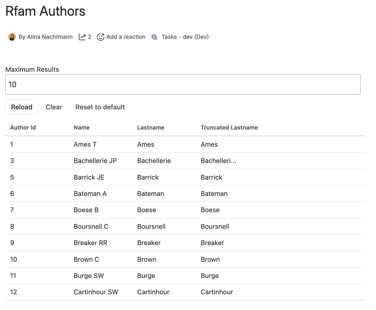 Confluence page displaying a PocketQuery table with an editable Maximum Results parameter and reload, clear, and reset buttons.