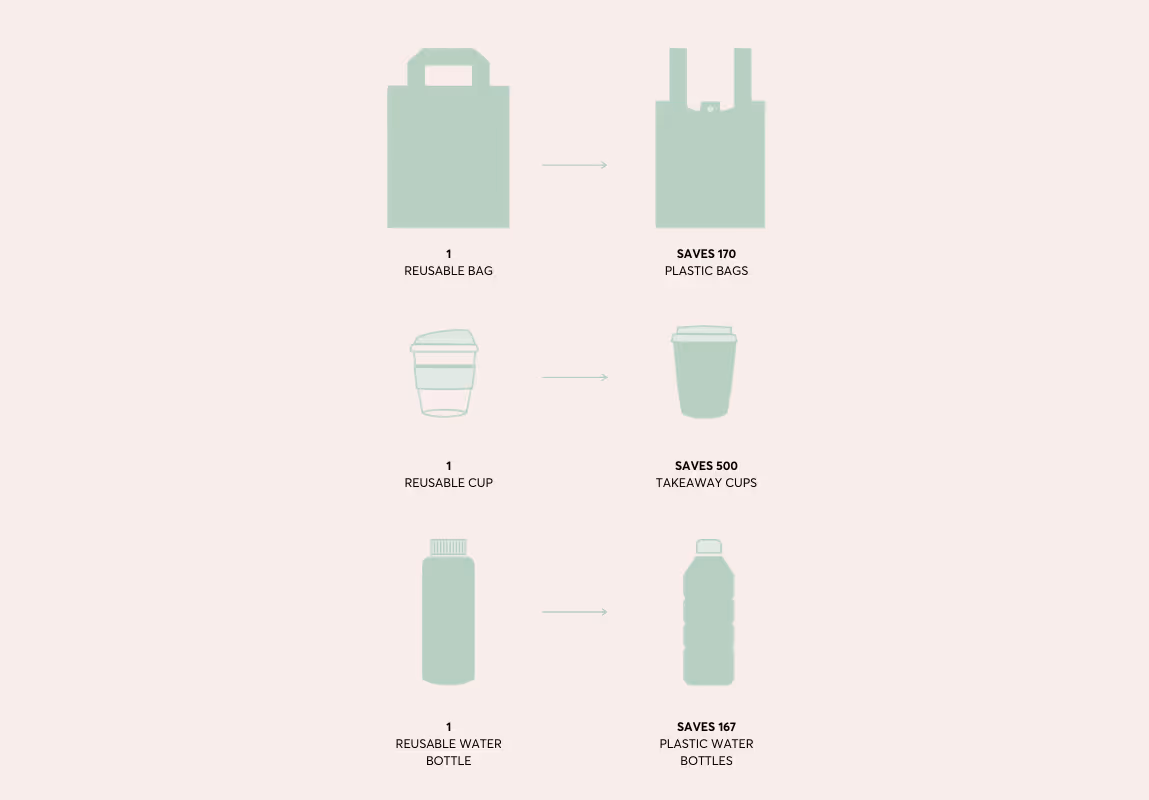 Copy of Merchgirls - Blog Image_Banner Templates.png