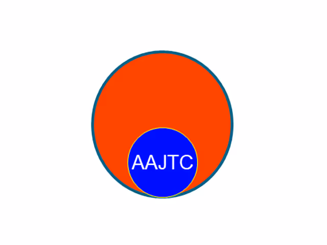 Brnad Logo