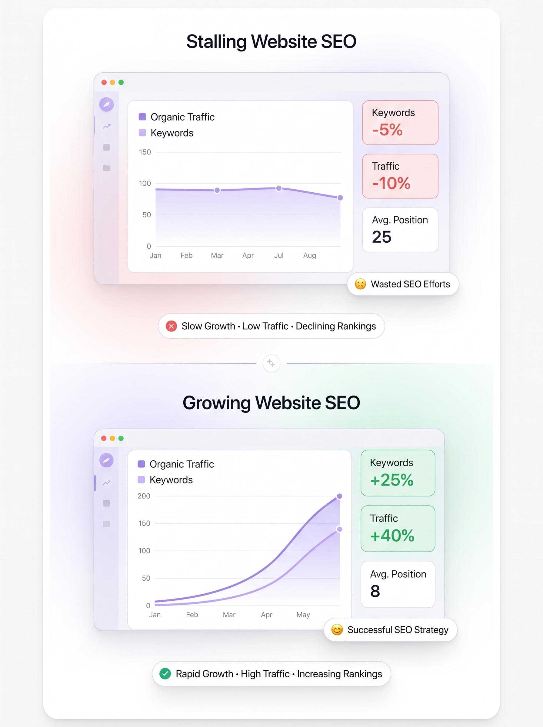 phone healthcare marketing agency