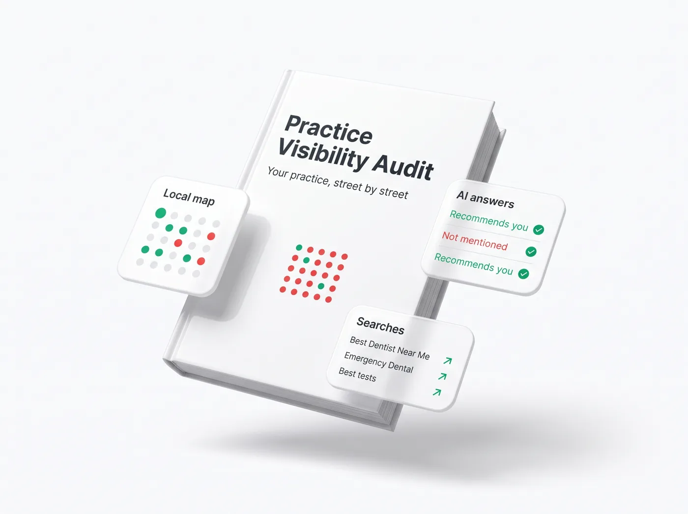 Printed practice visibility audit report with map, AI answers and search cards