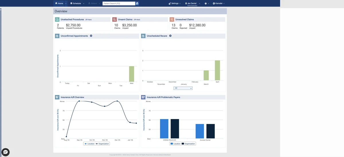 Ascend by Dentrix: the vendor’s Overview screen shows claims, unconfirmed appointments and insurance balances.