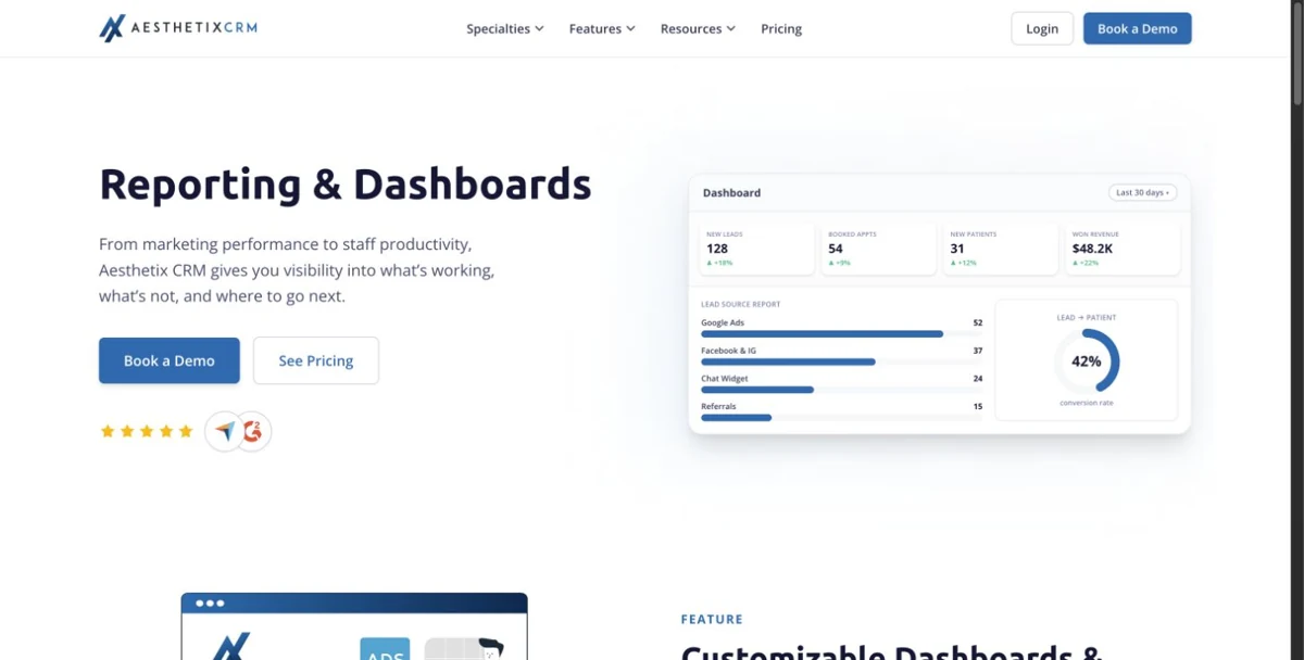Aesthetix CRM: screenshot of the public reporting page, with an illustrative dashboard. This is not a logged-in account.