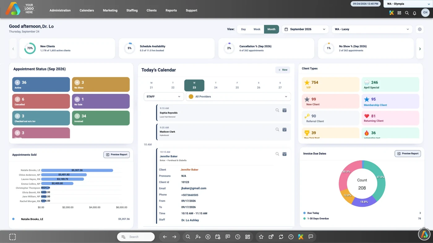 AestheticsPro dashboard with appointment metrics, schedule and billing charts