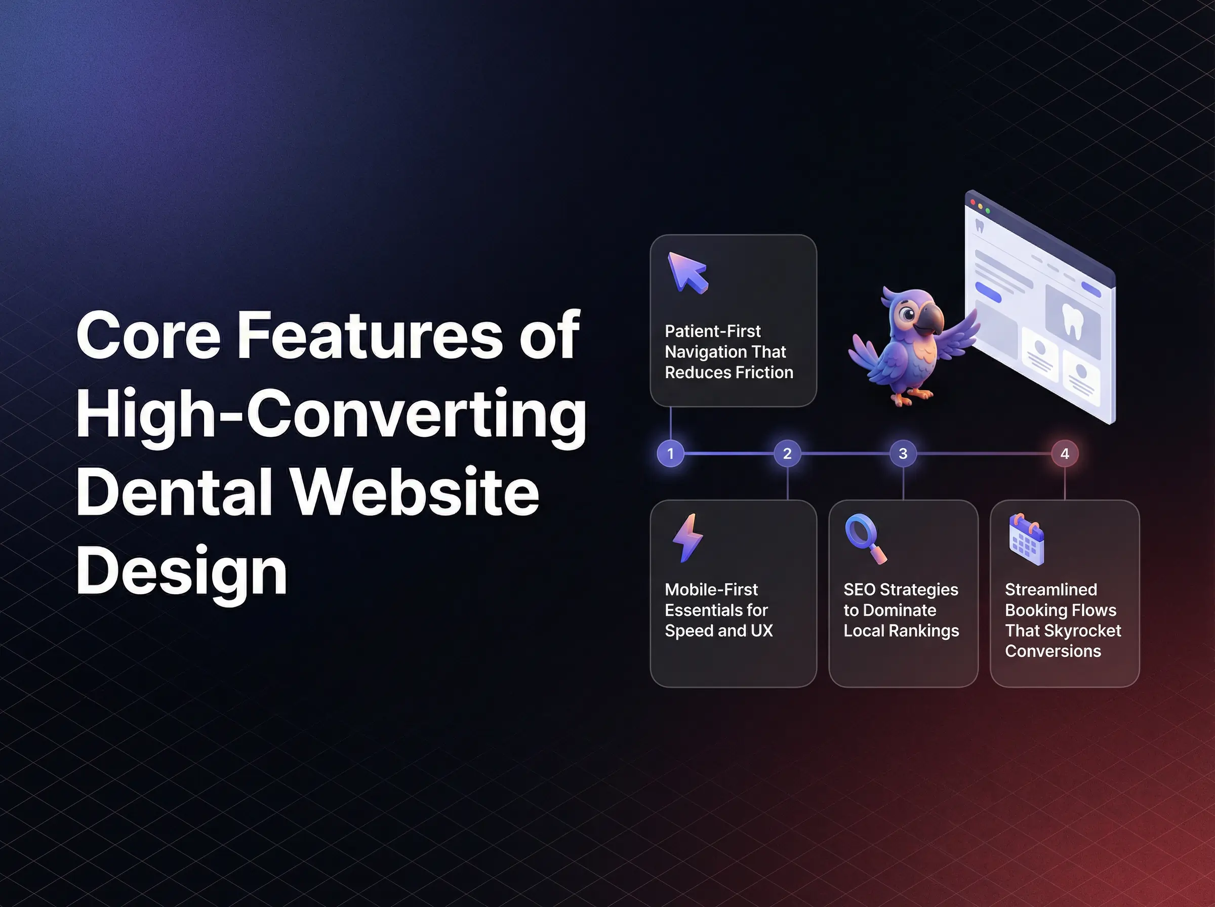 Losing patients on your site? In 2026, design, speed, HIPAA, and local SEO decide bookings. Get the playbook to turn clicks into loyal patients.
