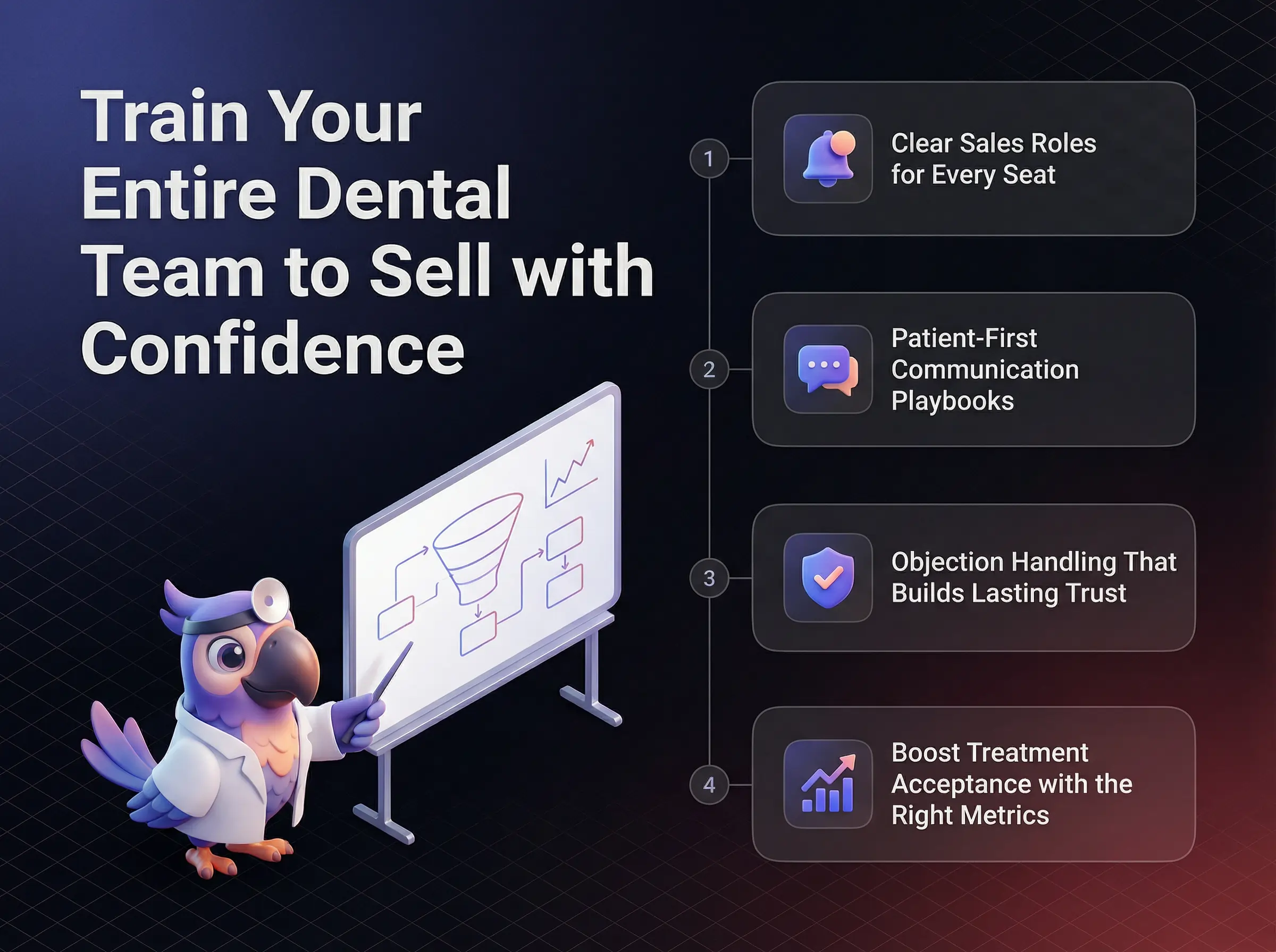 Too many patients say 'I'll think about it'? Equip your team with ethical scripts, KPIs, and coaching to lift case acceptance and revenue in 2026.