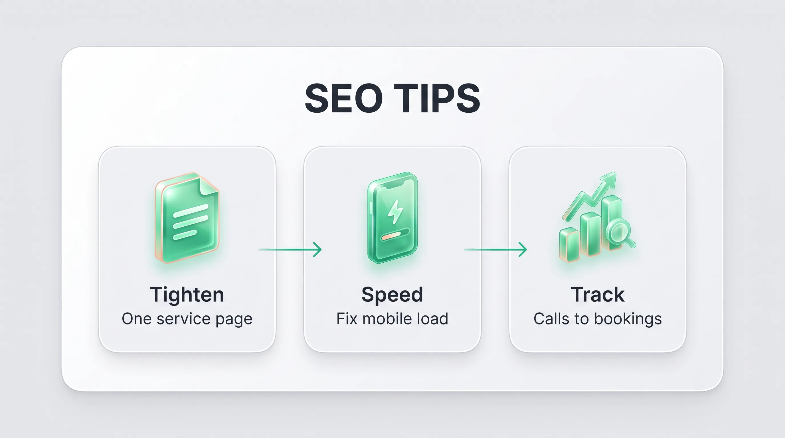 Three-step SEO tips infographic for dental practices: tighten one service page, fix mobile speed, track calls to bookings.