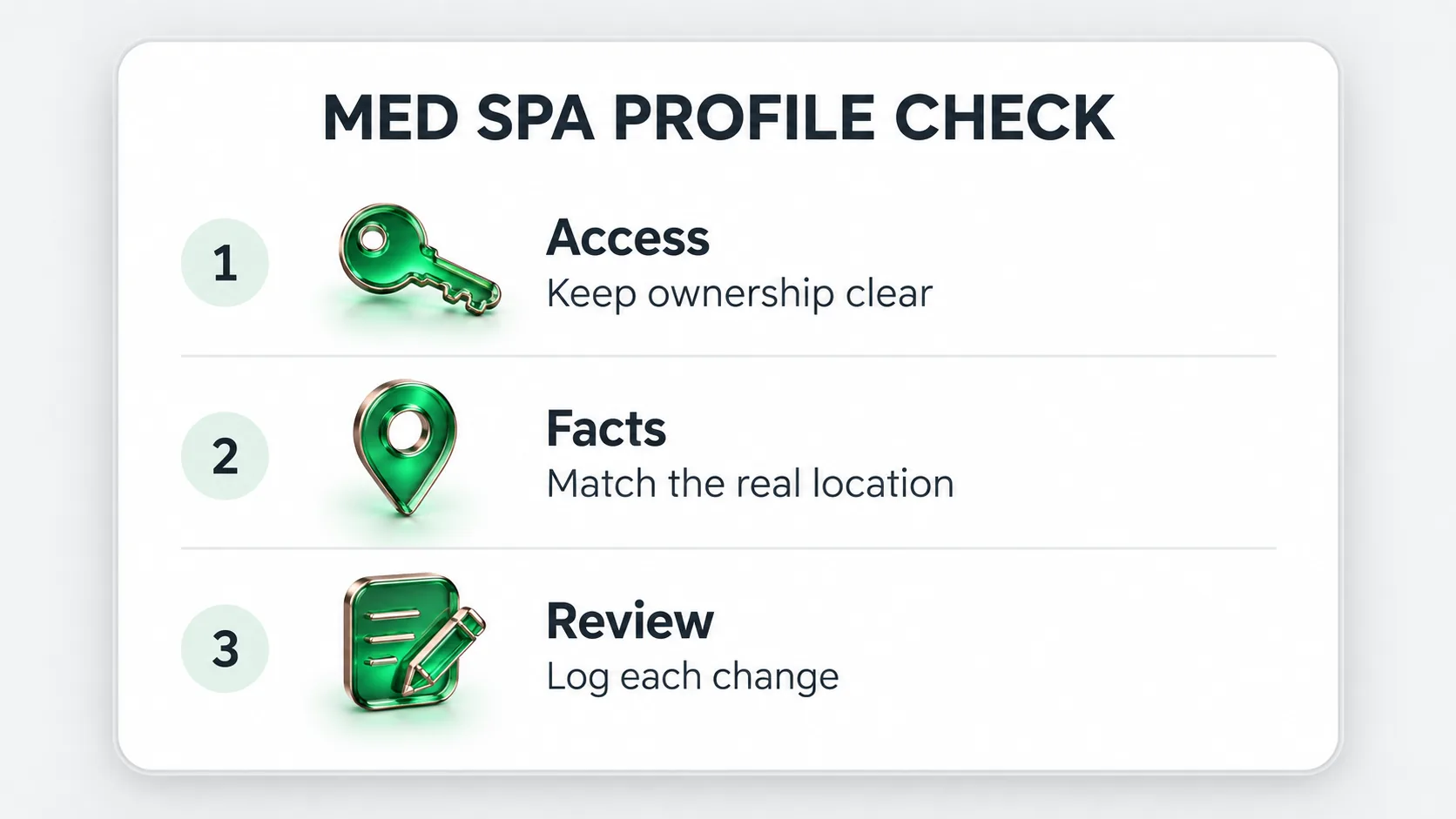 Med spa profile checklist covering access ownership, accurate location facts and a record of each change.