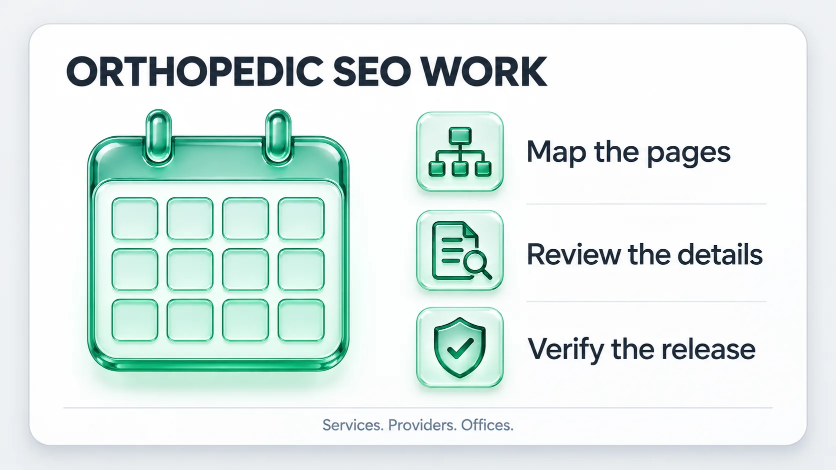Orthopedic SEO work: map the pages, review the details and verify the release for services, providers and offices.