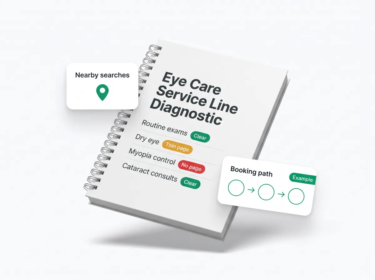 Eye Care Service Line Diagnostic workbook mockup with example status pills by service and a booking path card