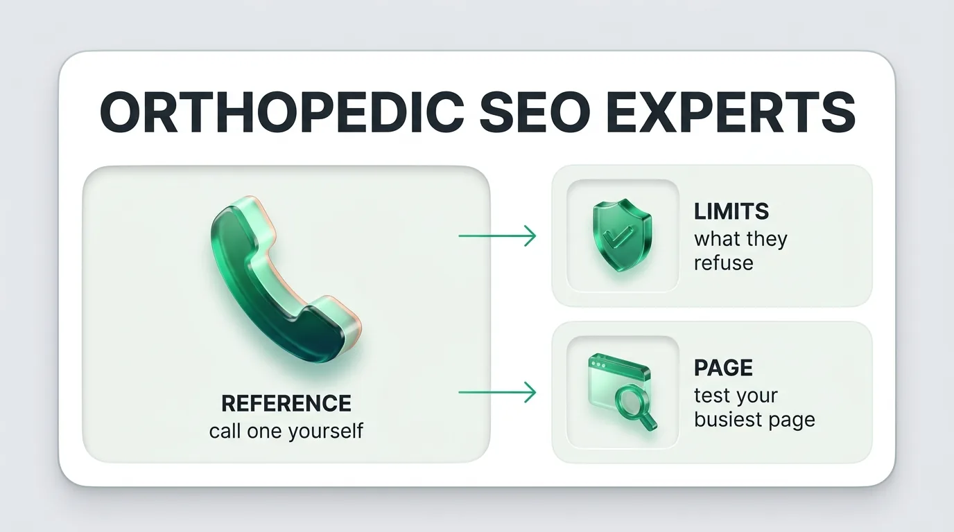 Infographic on vetting orthopedic SEO experts: call one reference yourself, ask what they refuse, test your busiest page