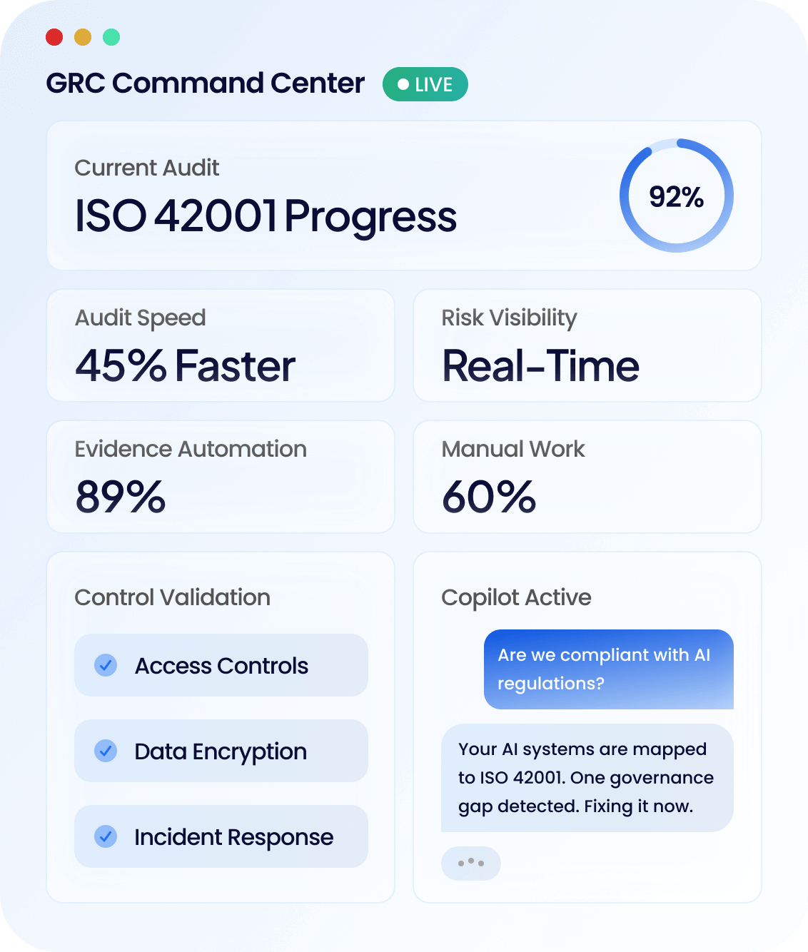 LockThreat GRC | AI-Powered Enterprise Risk & Compliance
