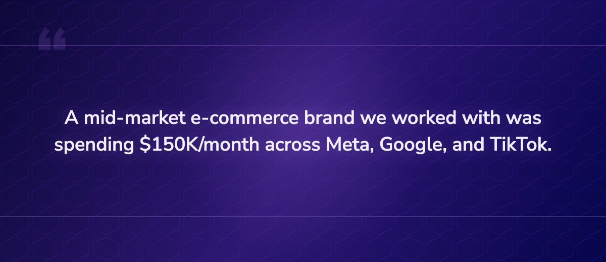 Key insight: A mid-market e-commerce brand we worked with was spending $150K/month across Met