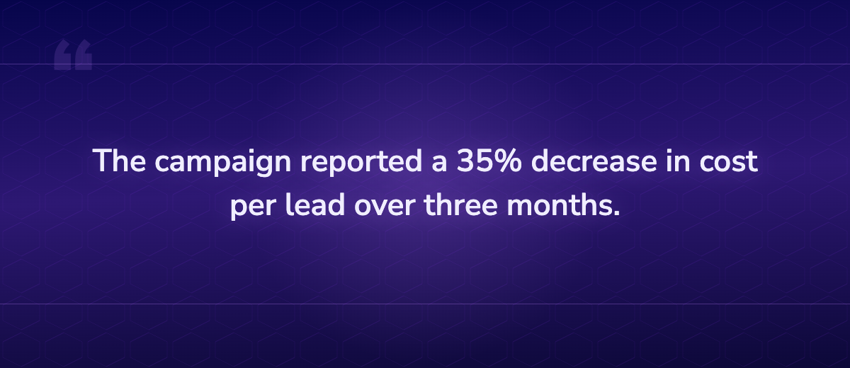 Key insight: The campaign reported a 35% decrease in cost per lead over three months.