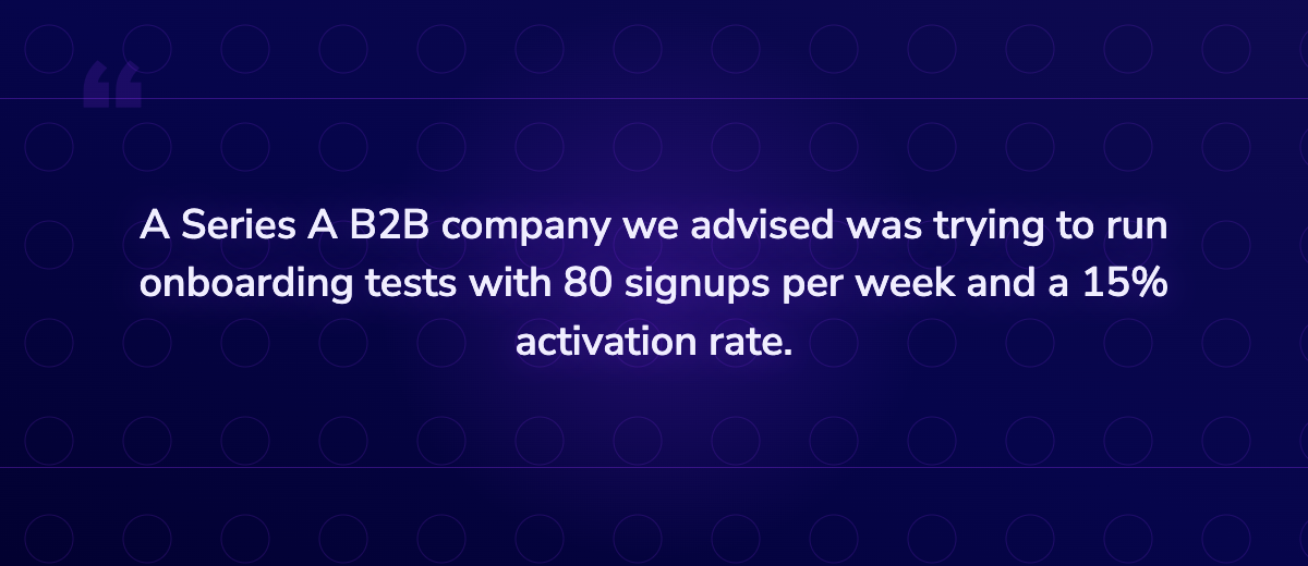 Key insight: A Series A B2B company we advised was trying to run onboarding tests with 80 sig